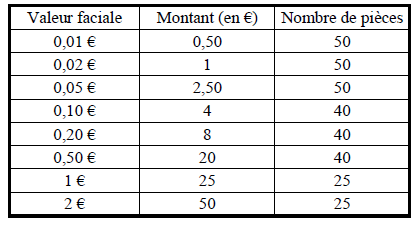 monnaie2.png monnaie2.png