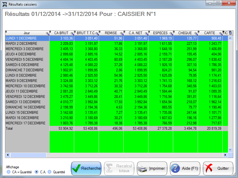 tab_bord_caissier6.png tab_bord_caissier6.png