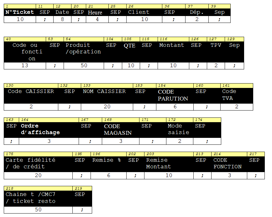 sauvegarde_bande_controle_6.png sauvegarde_bande_controle_6.png
