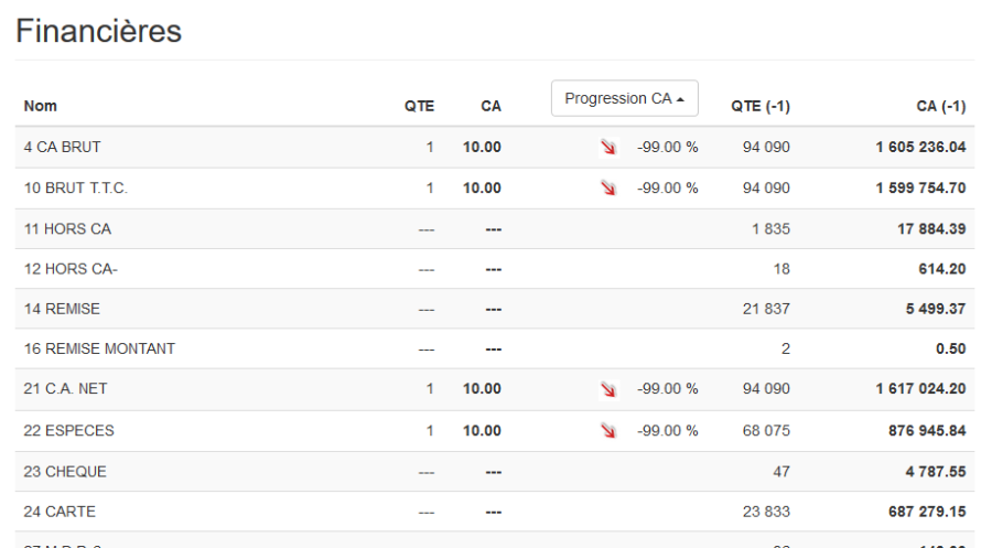 storeposremotecafinan.png storeposremotecafinan.png