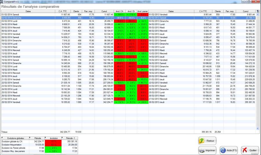 stat_resultat_date.jpg stat_resultat_date.jpg