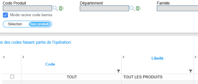 Figure n°22 : Tableau en Tous Produits