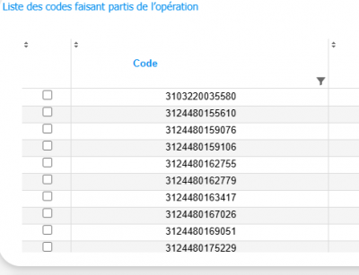 Figure n°20 Tableau avec les codes rajoutés via import